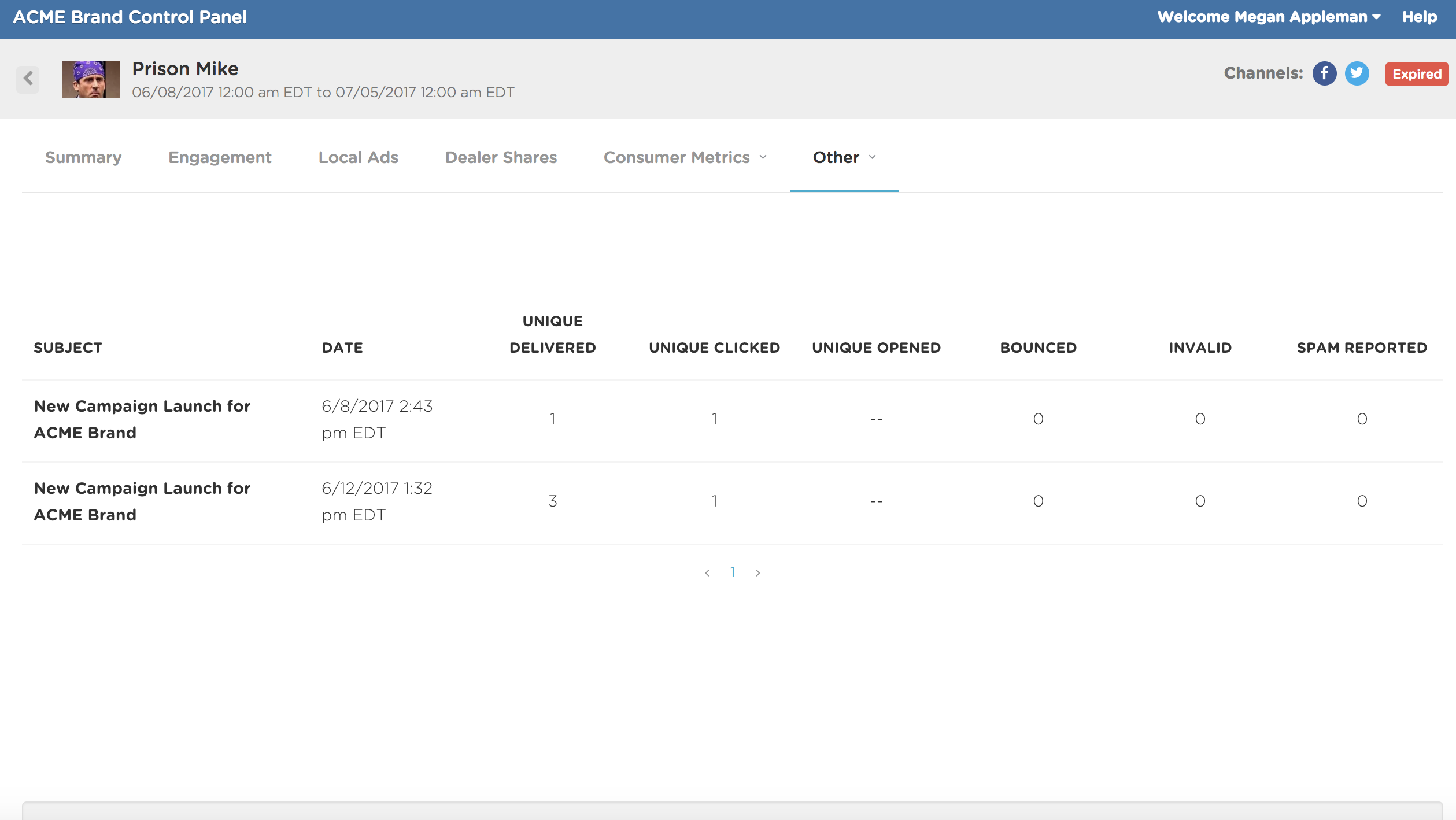 Communication Reporting Brand Academy
